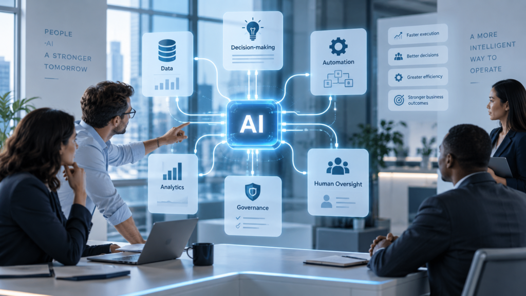What Is an AI-First Operating Model? How It Works in 2026 AI-First Operating Model